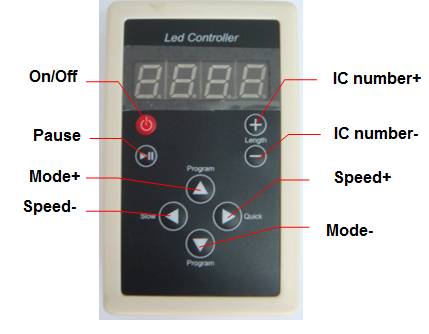 HX-SPI-RF8K product image