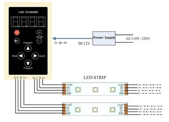 HX-SPI-RF8K product image