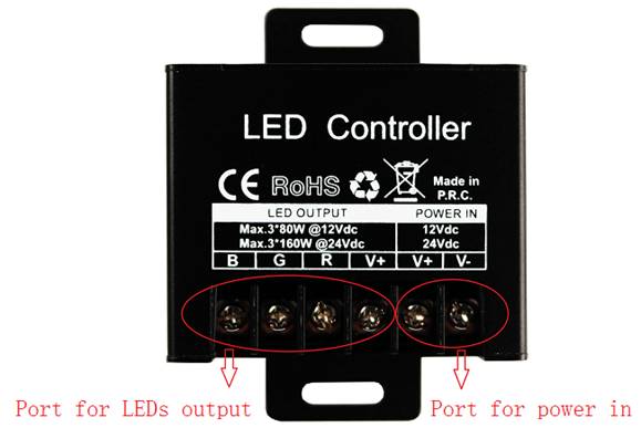 HX-RGB4-RF20K product image
