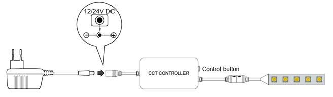 HX-MINI001-RFBK, DIM-CCT-RGB-RGBW product image