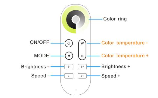 HX-RFBT02 product image