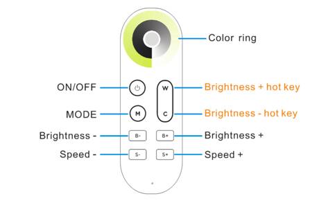 HX-RFBT02 product image