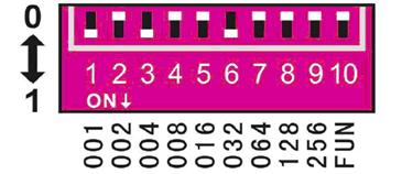 HX-DMXCM-4CH product image