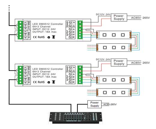 HX-SZ200-DECODER(6P) product image