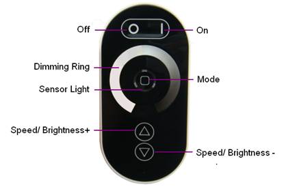 HX-SZ600-DIM product image