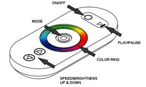 HX-D016 wifi led controller product image