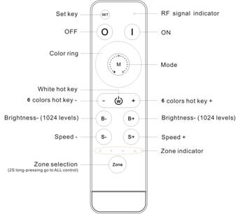 HX-D015 product image