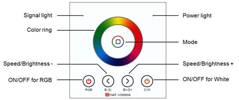 HX-D016 wifi led controller product image