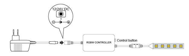HX-MINI006 series wifi led controller product image