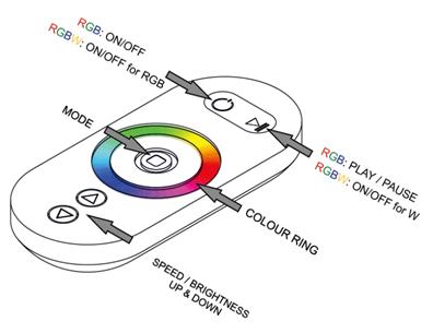 HX-D5 product image