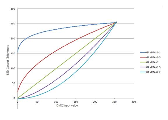 HX-DR01 product image