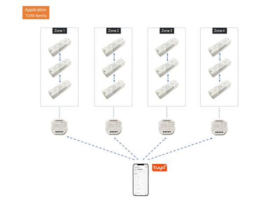 HX-TUYA-2.4G V1.1 product image