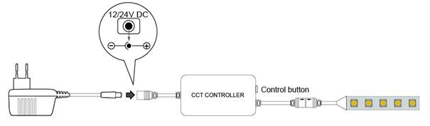 HX-MINI006 series wifi led controller product image