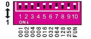 HX-SZ200-DECODER(6P) product image