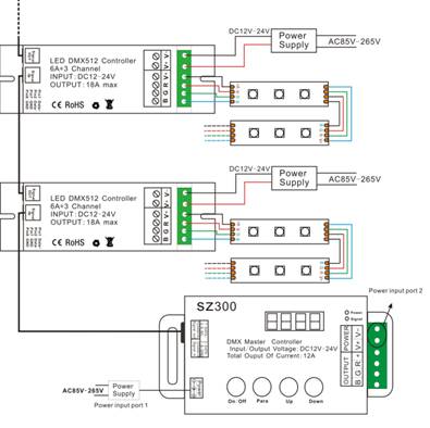 HX-SZ200-DECODER product image