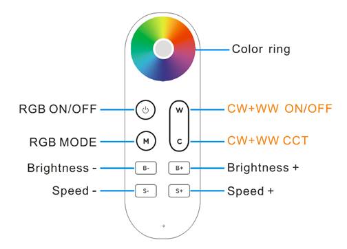 HX-RFBT02 product image