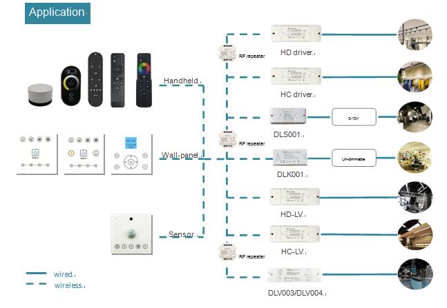 HX-WP86-AP V1.1 product image