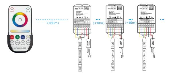 HX-SZ900-R5 B5 W5 product image