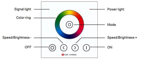 HX-D015 wifi led controller product image