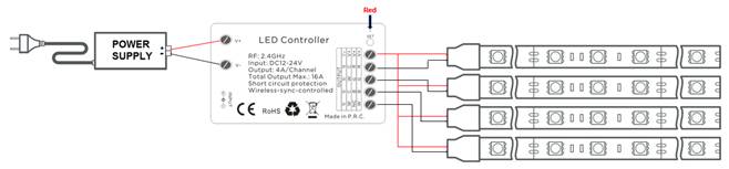 HX-D001-RFBT15-V1.1 product image