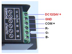 HX-SZ200-DECODER product image