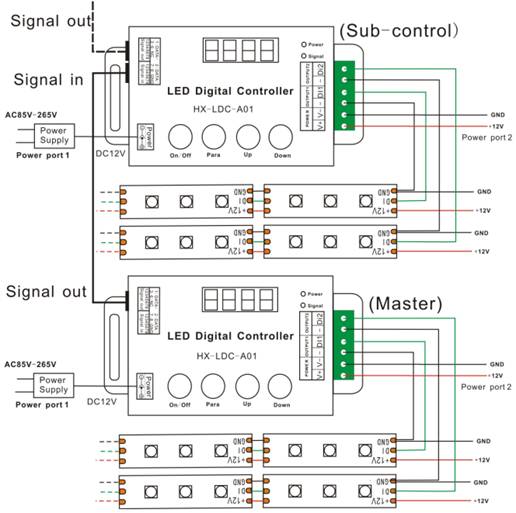 HX-LDC-A01(EN) 20190524 product image