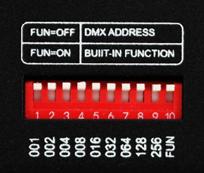 HX-DMXCM-3CH product image
