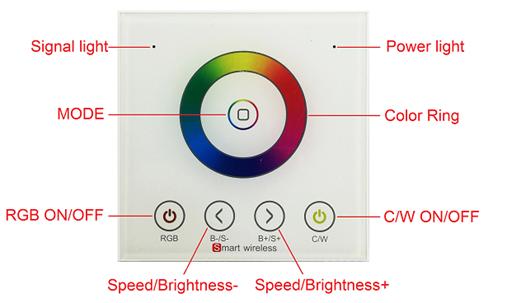 HX-LWP86-RGBW product image