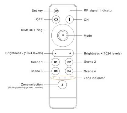 HX-RFBT10 V1.1 product image