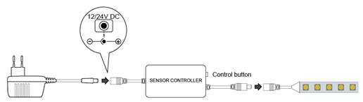 HX-MINI005-RFBT15-V1.1 product image