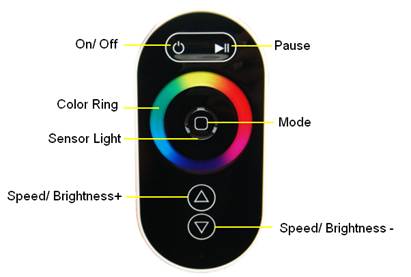 HX-SZ100-TOUCH V4.0 product image