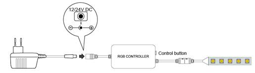 HX-MINI005-RFBT15-V1.1 product image