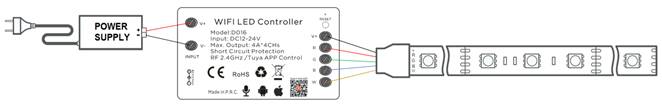 HX-D016 wifi led controller product image