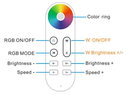 HX-RFBT02 product image