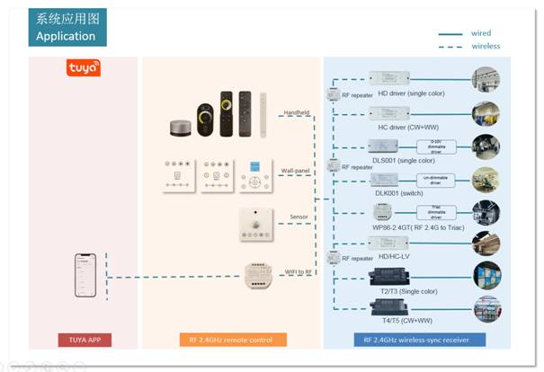 HX-WP86-2.4GT V1.1 product image