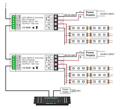 HX-SZ200-DECODER(1CH) product image