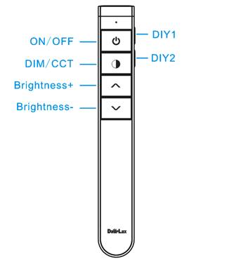 HX-RFBT12 V1.1 product image
