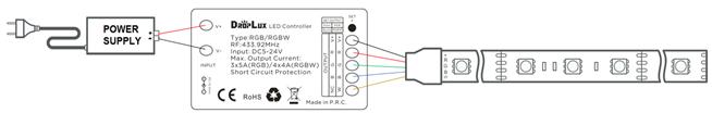 HX-D5 product image