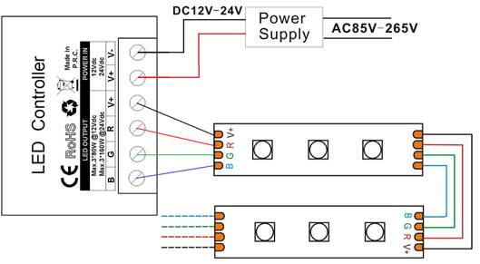 HX-RGB4-RF20K product image