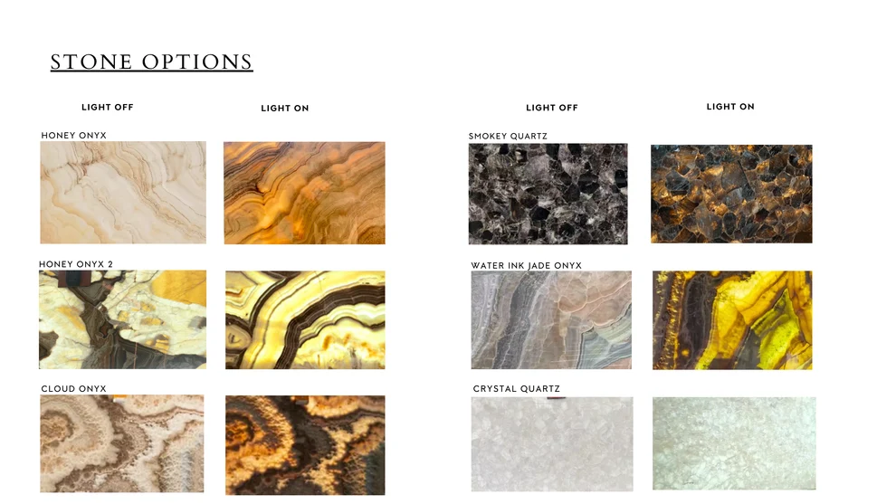 Light on and off stone testing for LED light sheet backlighting