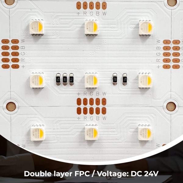 288LEDs RGBW LED light sheet detail image 2